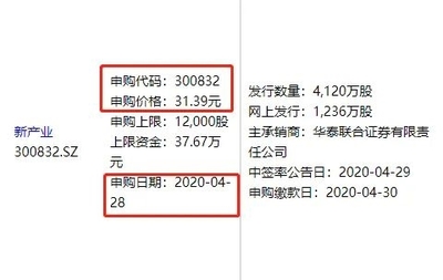 果然暴賺!中1簽穩賺50000+新股上市 高“中獎”機會又來了