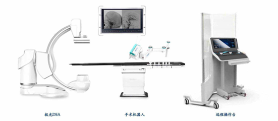醫療機器人產業協同創新平臺北京市醫療機器人產業創新中心