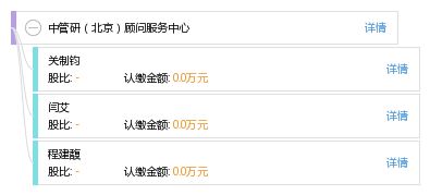 北京中管研顧問服務中心工商信息、信用報告及財務查詢指南